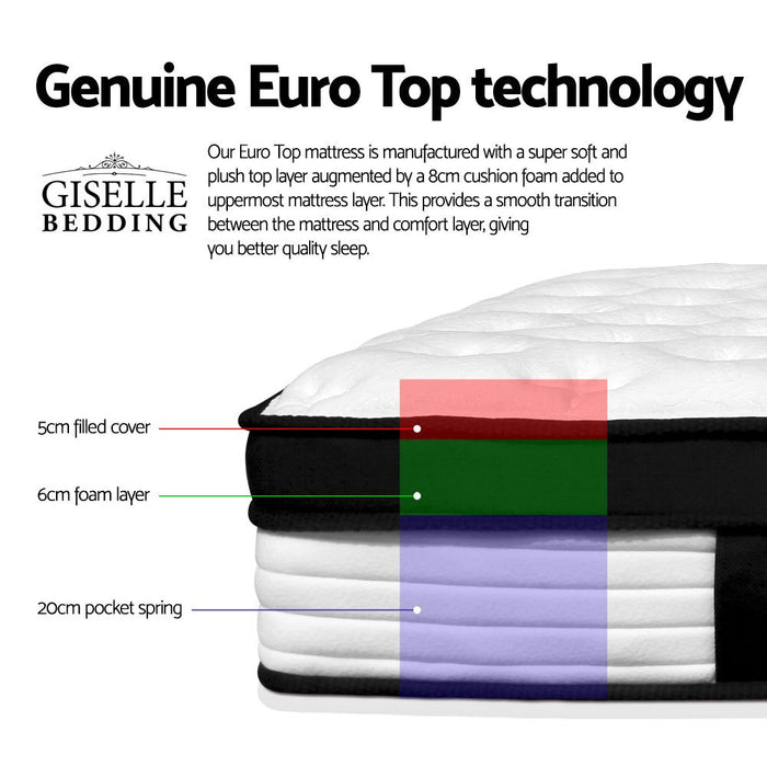 Giselle Bedding 31cm Mattress Euro Top Single -Home Living Store - -