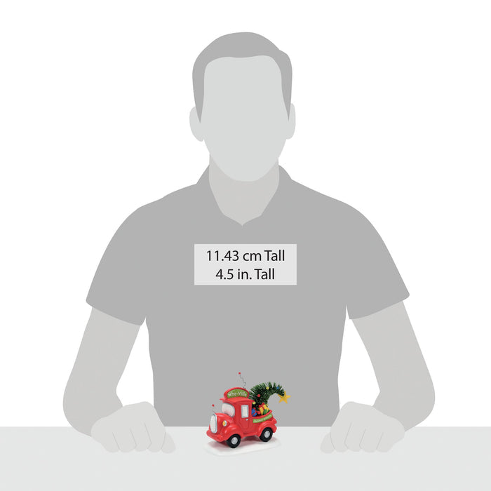 Grinch Villages | Who-ville Christmas Deliveries | Village Figures