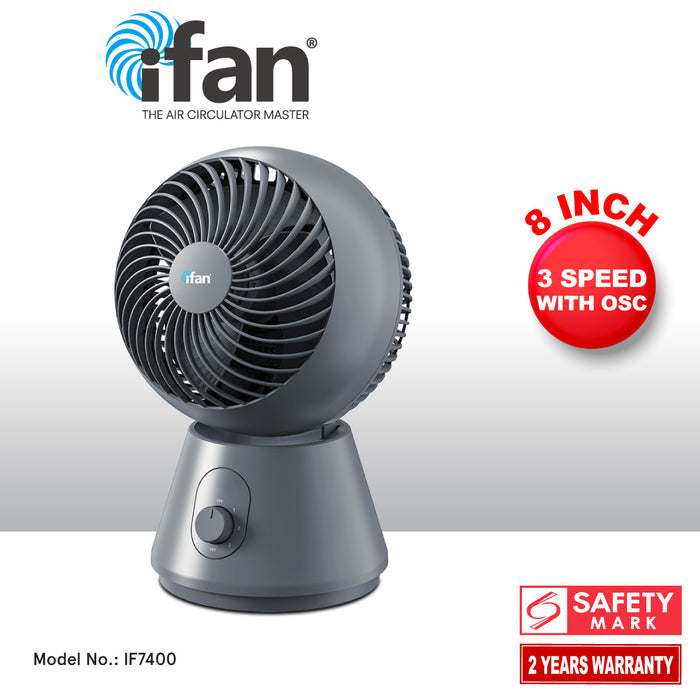 iFan 8" Air Circulator Fan – Whisper-Quiet, Compact, Powerful Cooling (IF7400)
