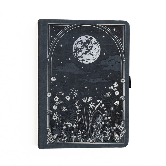 Junk Journal Album | Moonlit Garden