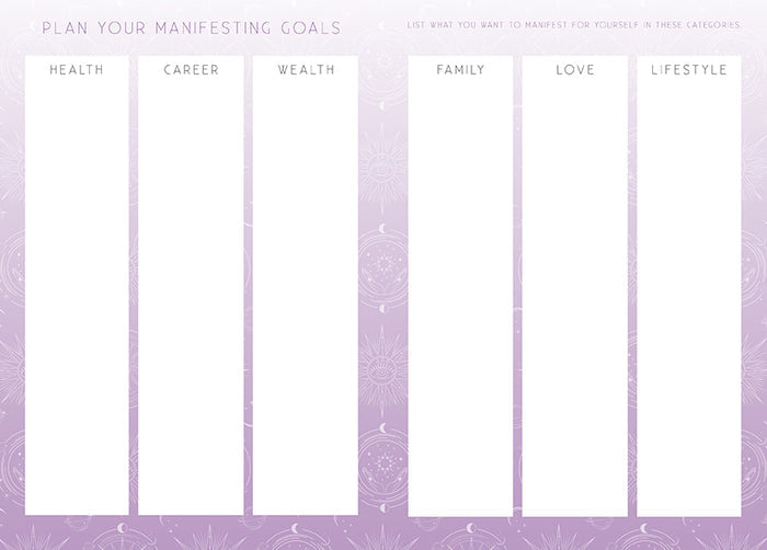 Manifesting