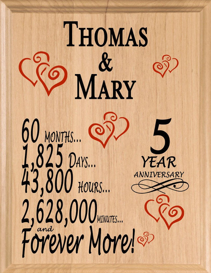 5 Year Anniversary