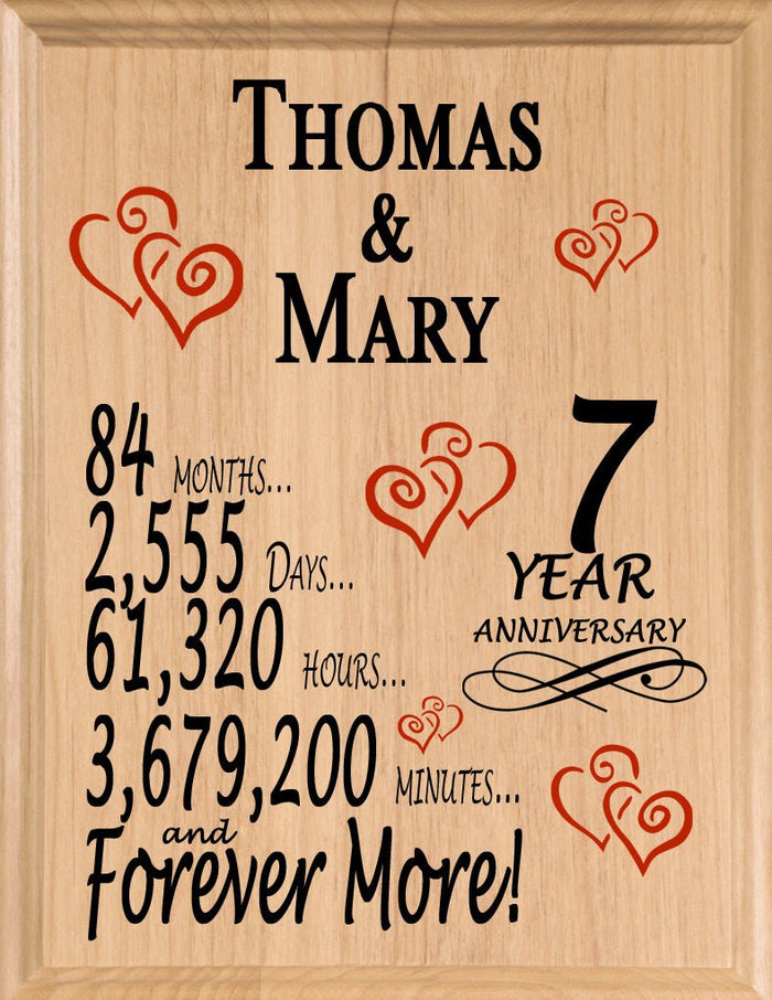 7 Year Anniversary