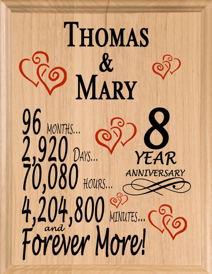 8 Year Anniversary