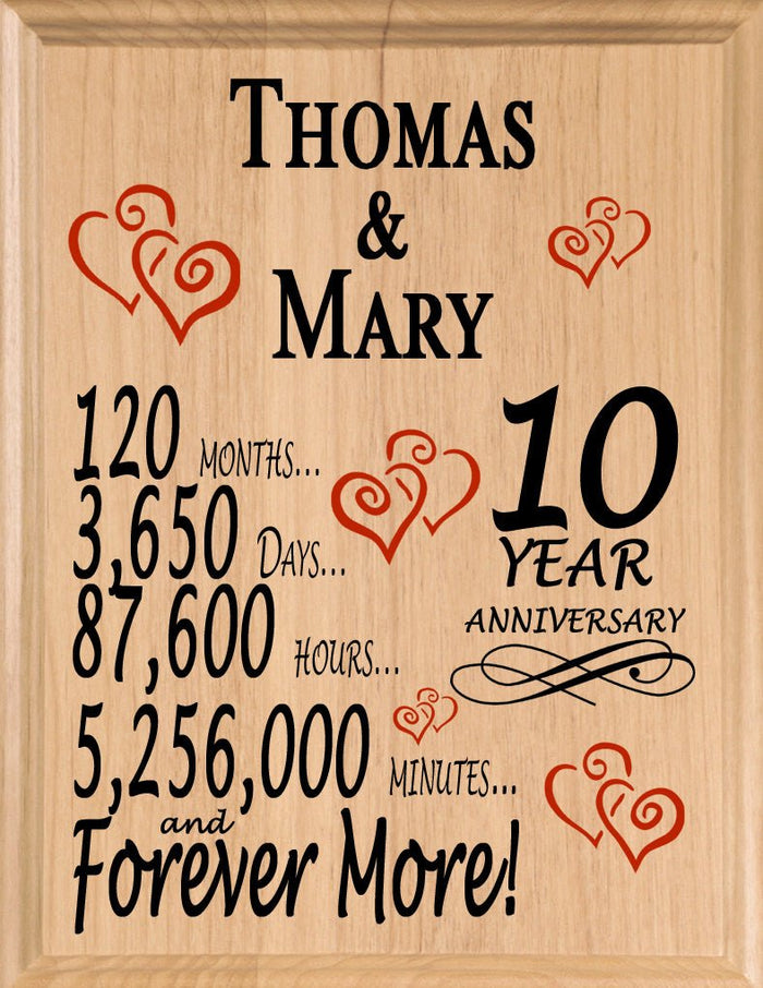 10 Year Anniversary