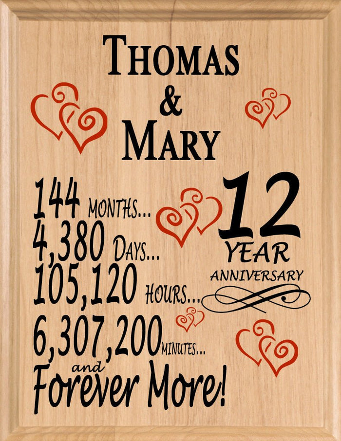 12 Year Anniversary