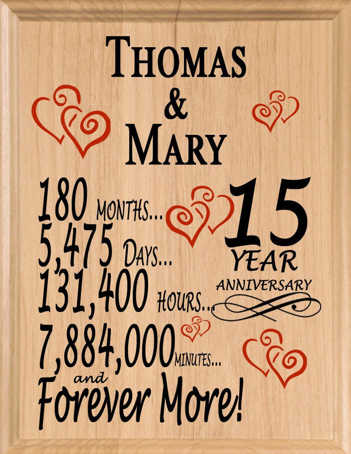 15 Year Anniversary