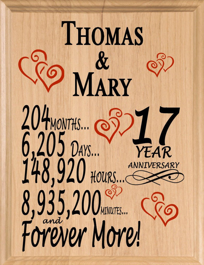 17 Year Anniversary