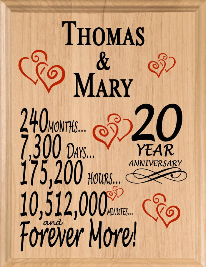 20 Year Anniversary