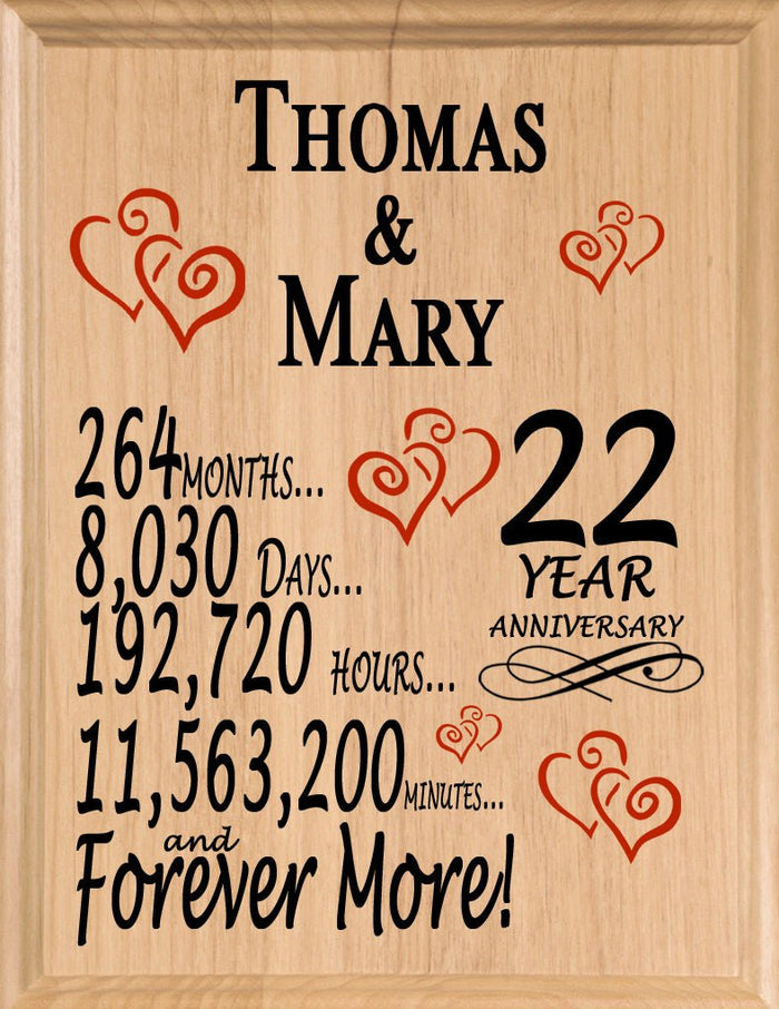 22 Year Anniversary