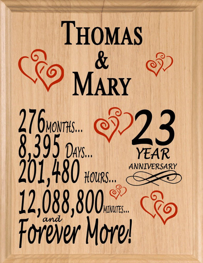 23 Year Anniversary