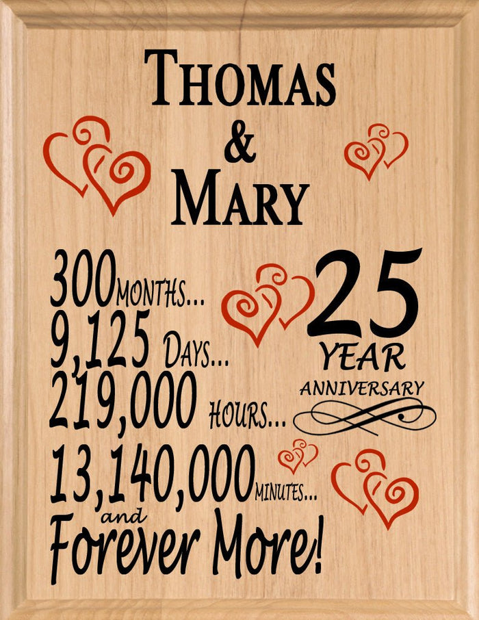 25 Year Anniversary