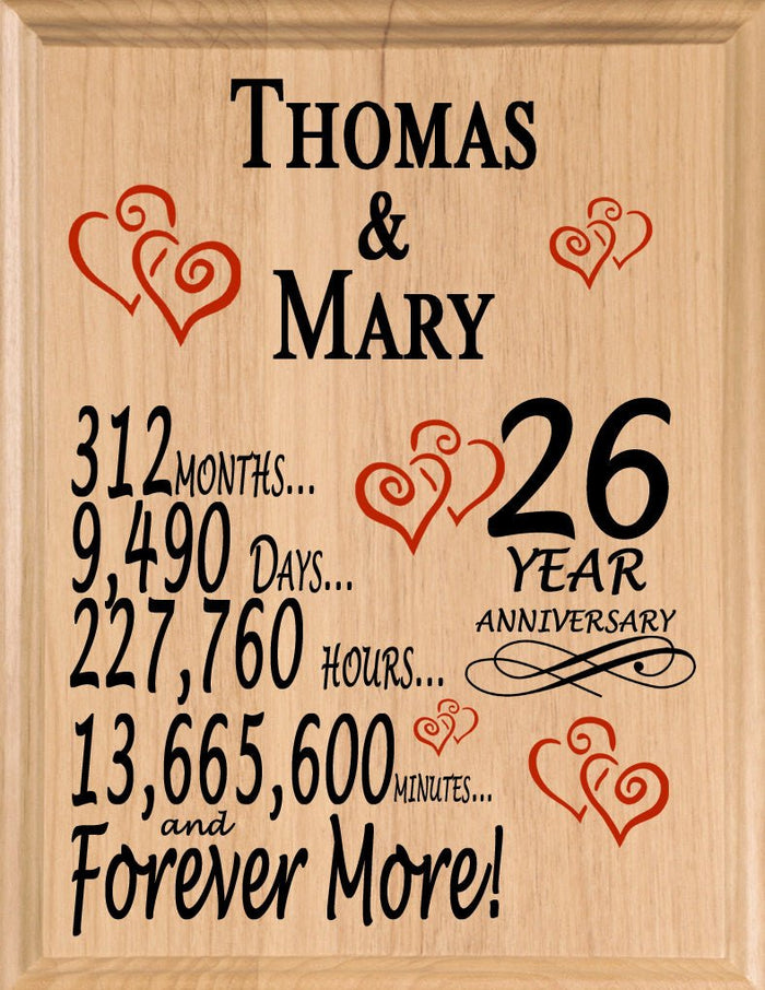 26 Year Anniversary