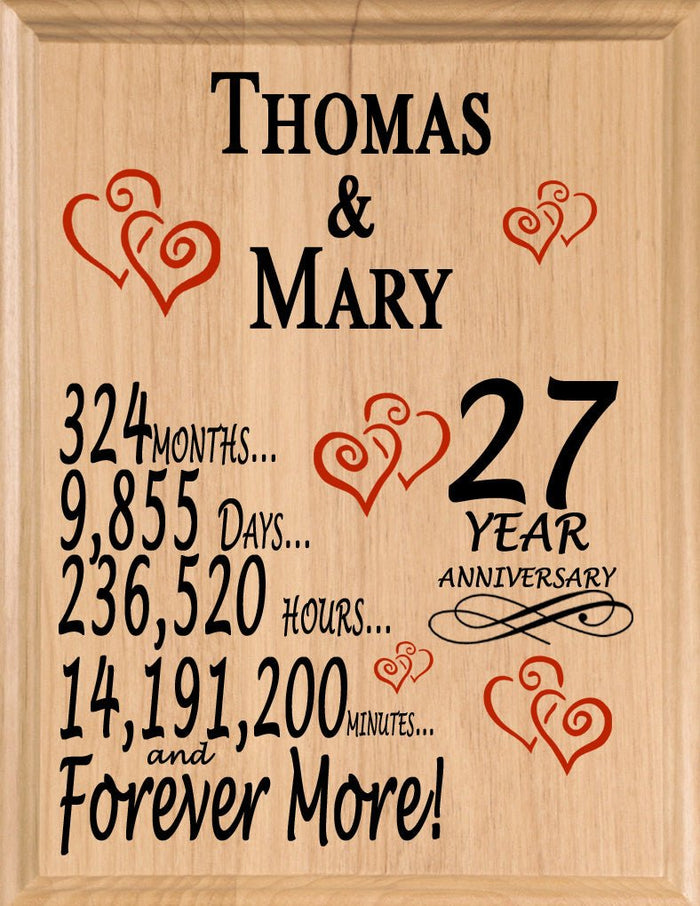 27 Year Anniversary
