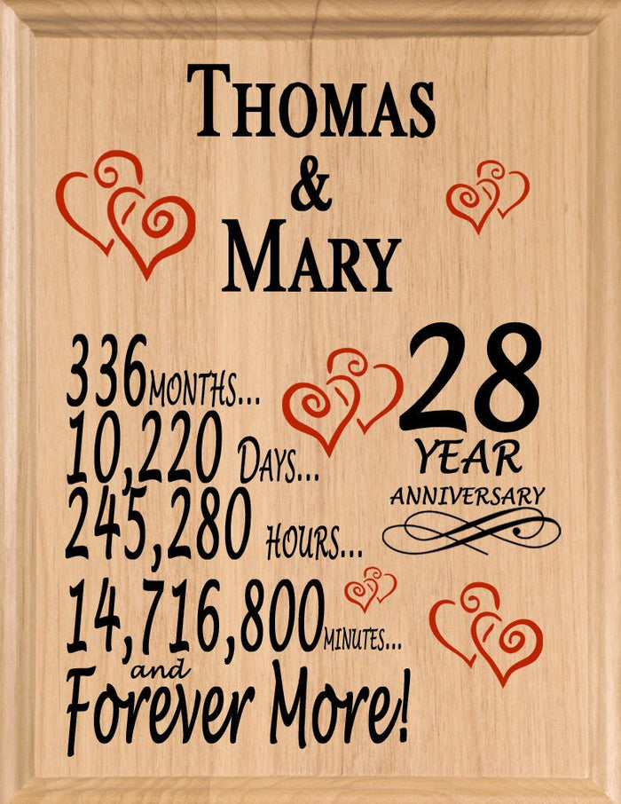 28 Year Anniversary