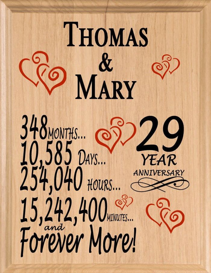 29 Year Anniversary