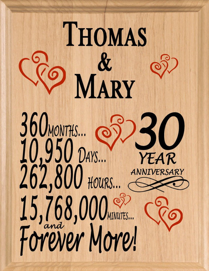 30 Year Anniversary