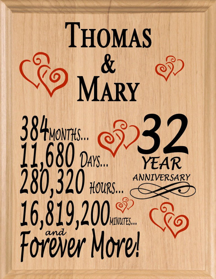 32 Year Anniversary