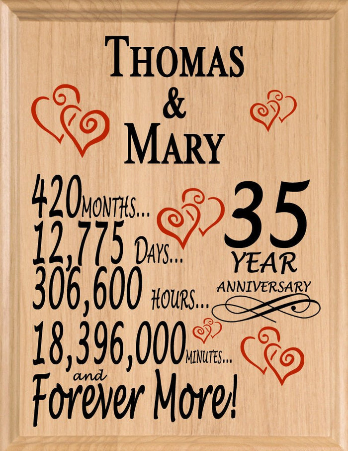35 Year Anniversary