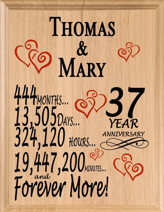 37 Year Anniversary