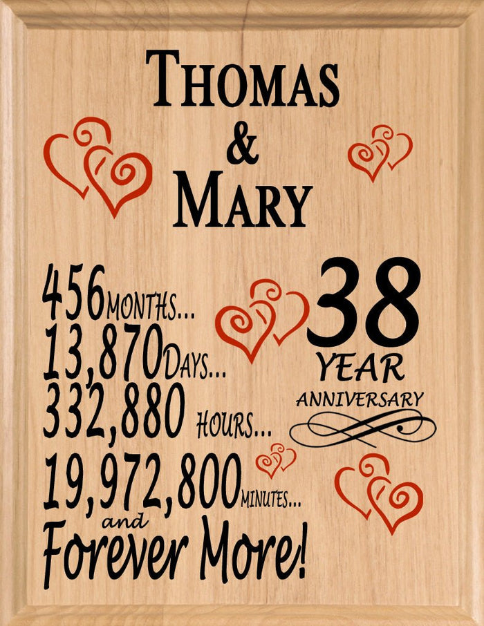 38 Year Anniversary