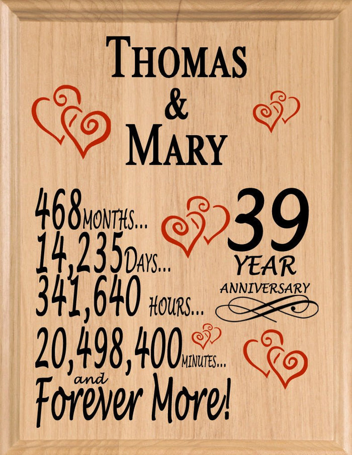 39 Year Anniversary