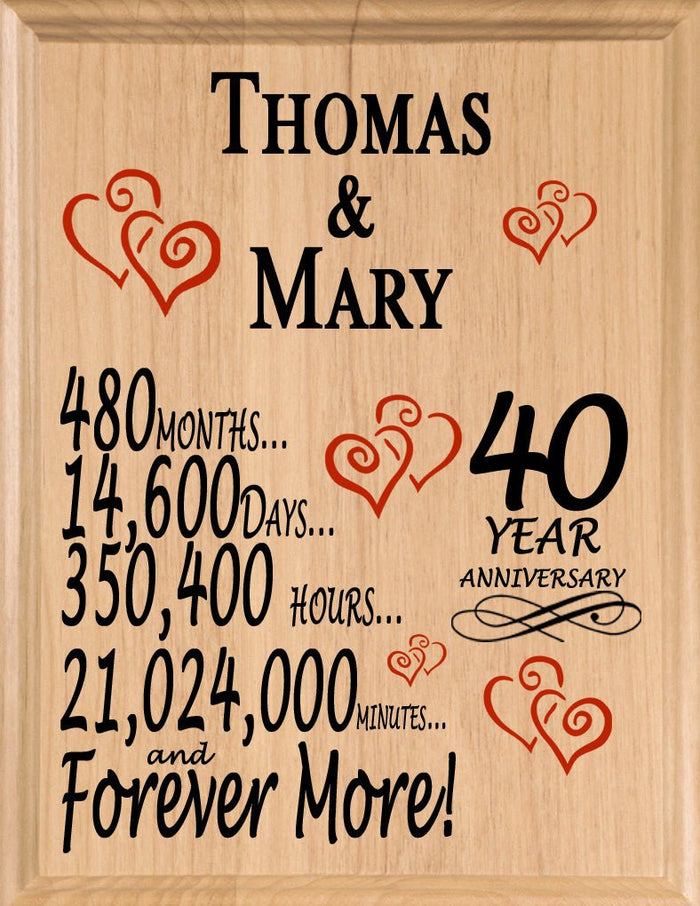 40 Year Anniversary