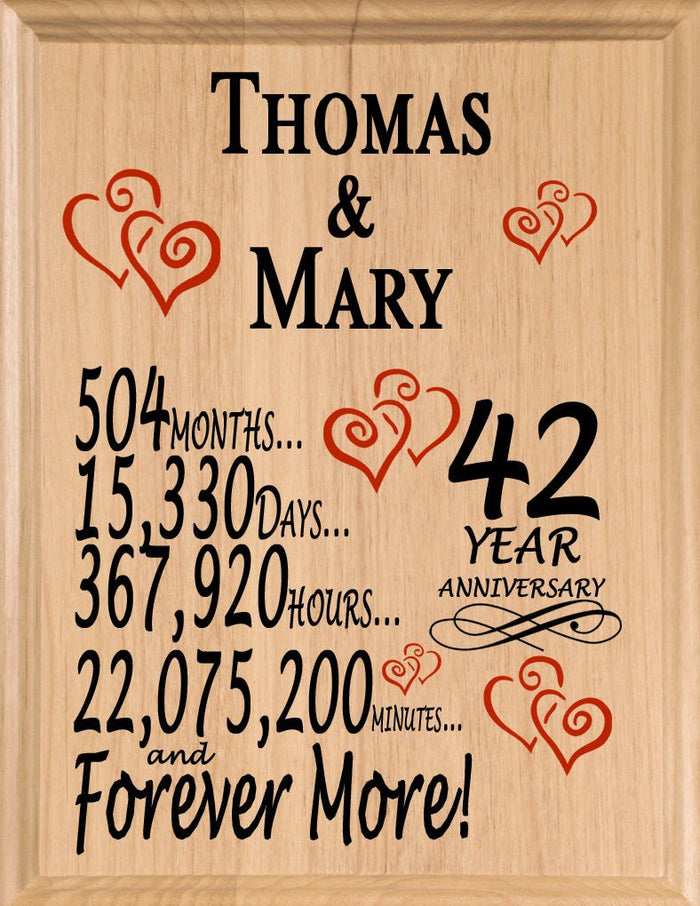 42 Year Anniversary