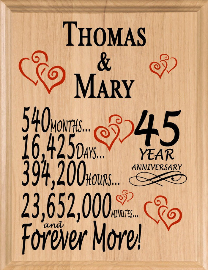45 Year Anniversary