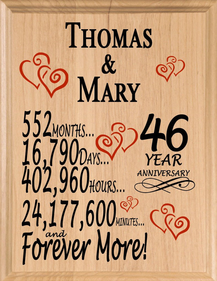46 Year Anniversary