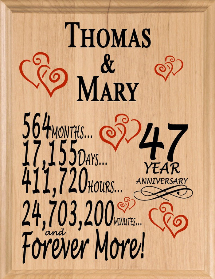 47 Year Anniversary
