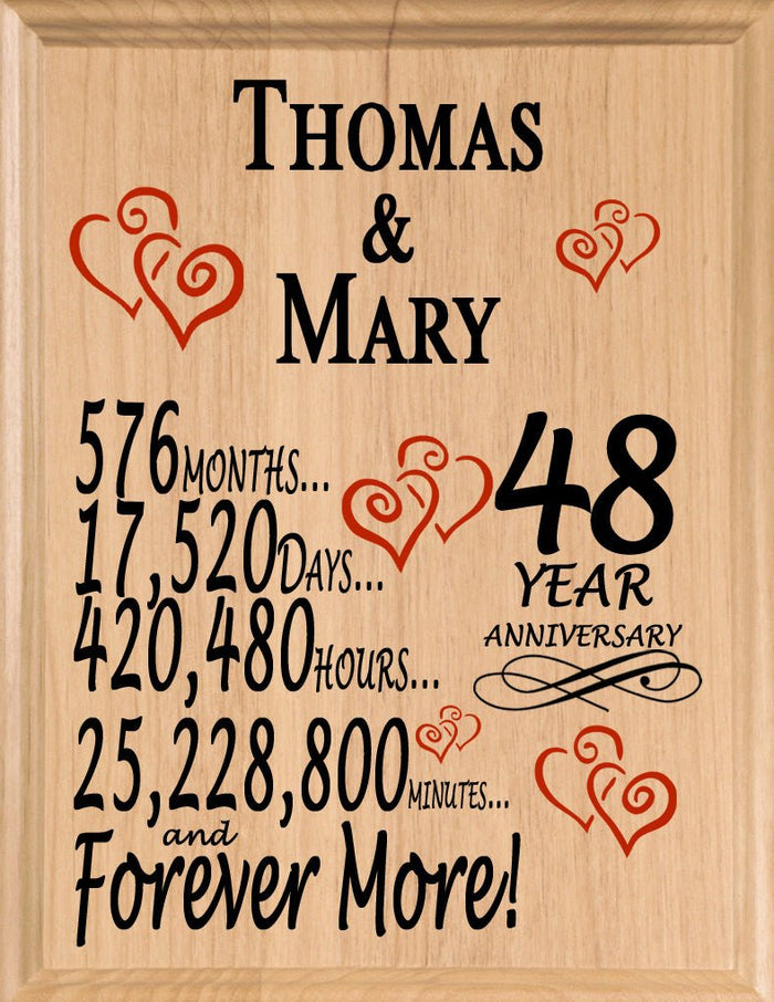 48 Year Anniversary