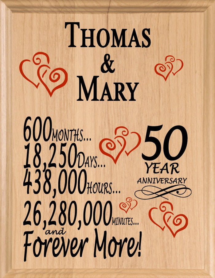 50 Year Anniversary