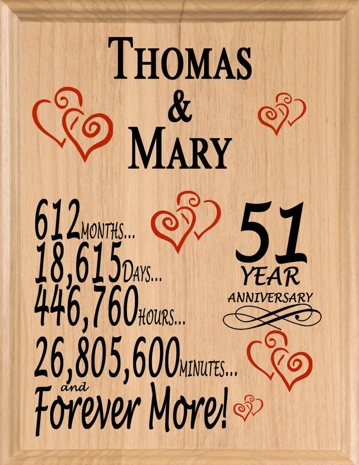 51 Year Anniversary