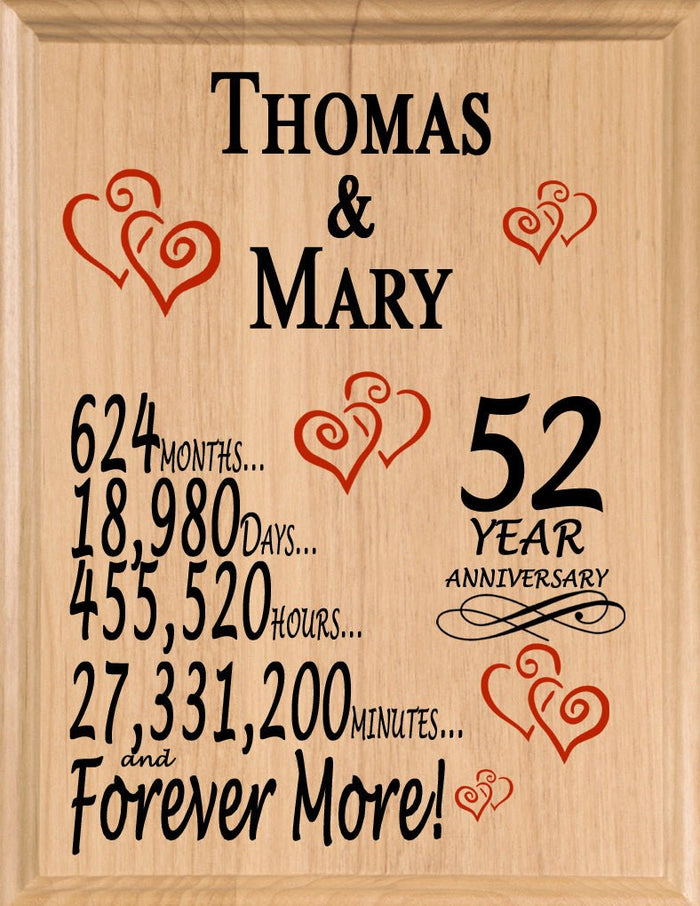 52 Year Anniversary
