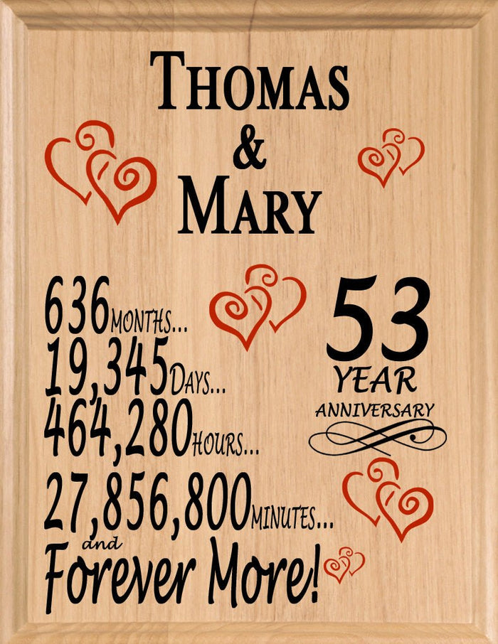 53 Year Anniversary
