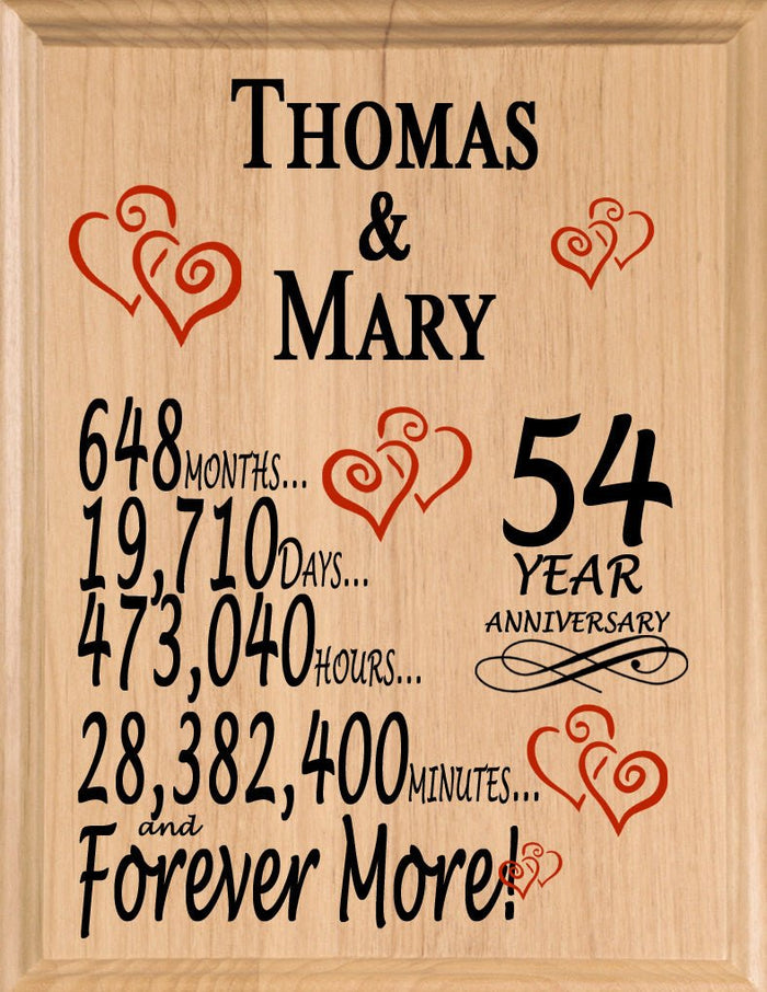 54 Year Anniversary