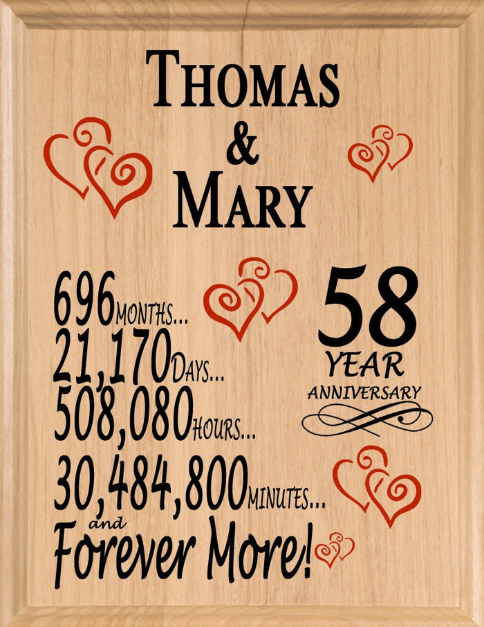 58 Year Anniversary