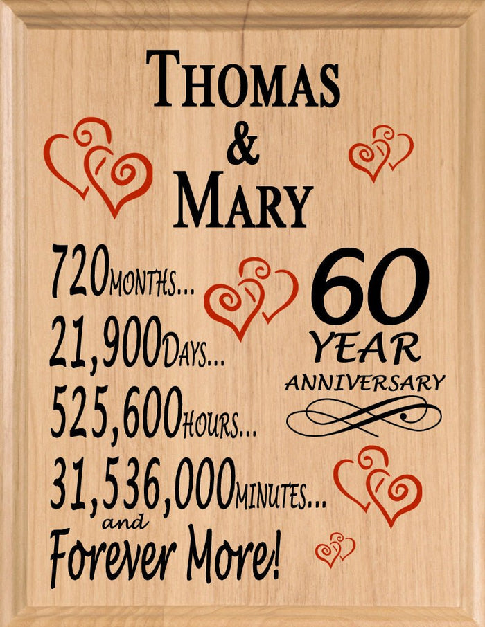 60 Year Anniversary