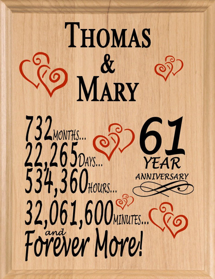 61 Year Anniversary