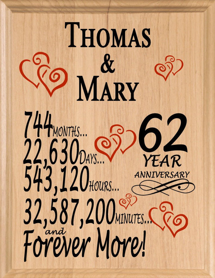 62 Year Anniversary