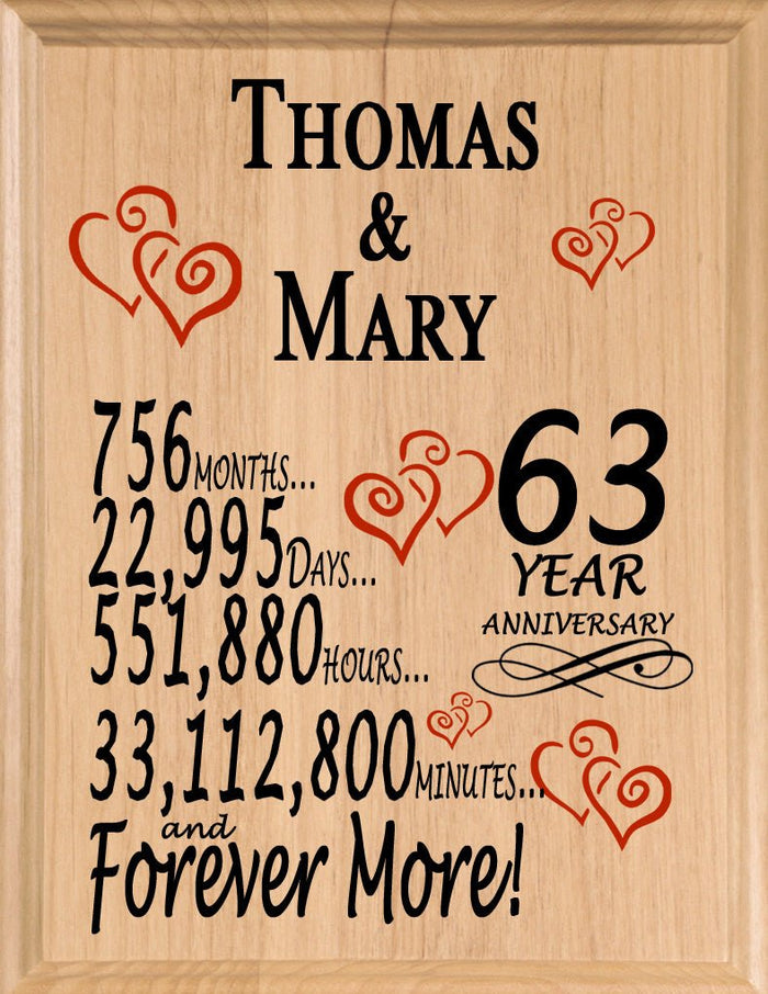 63 Year Anniversary