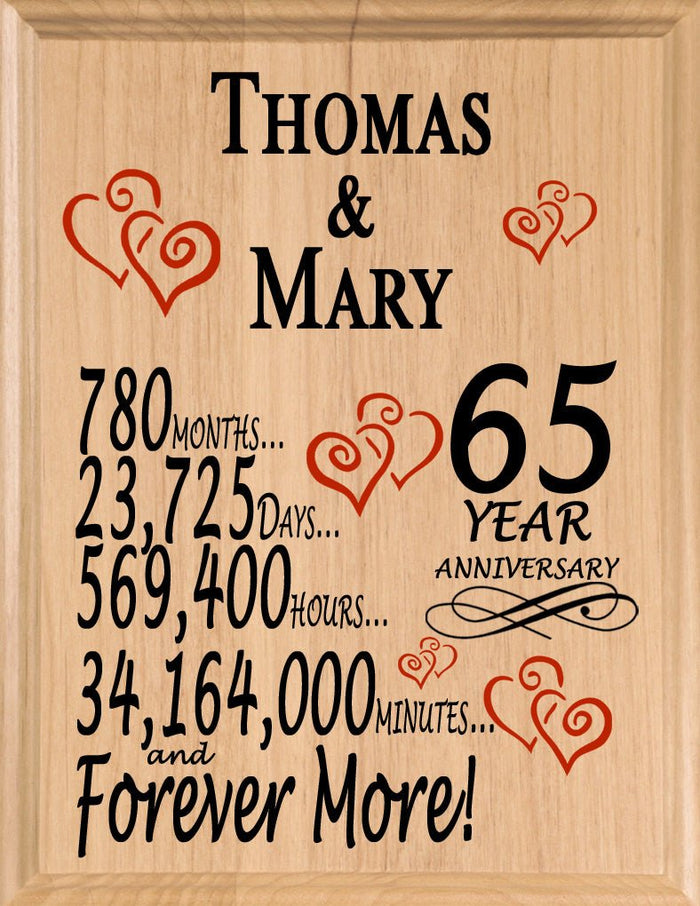 65 Year Anniversary