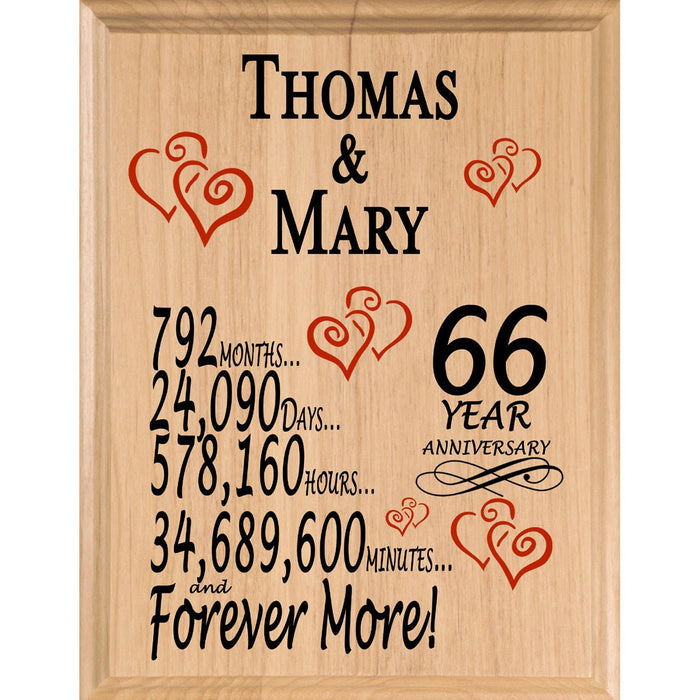 66 Year Anniversary