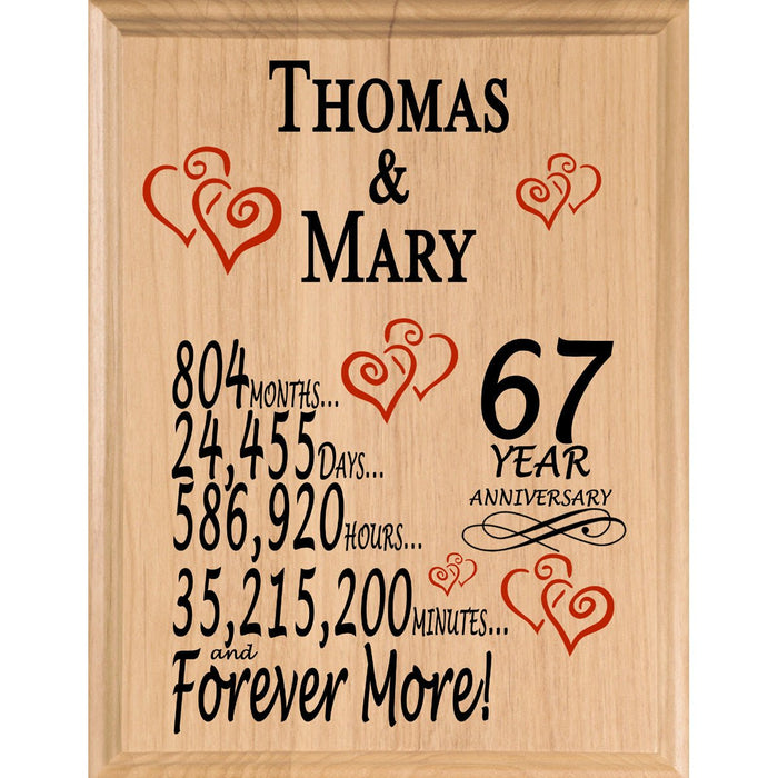 67 Year Anniversary