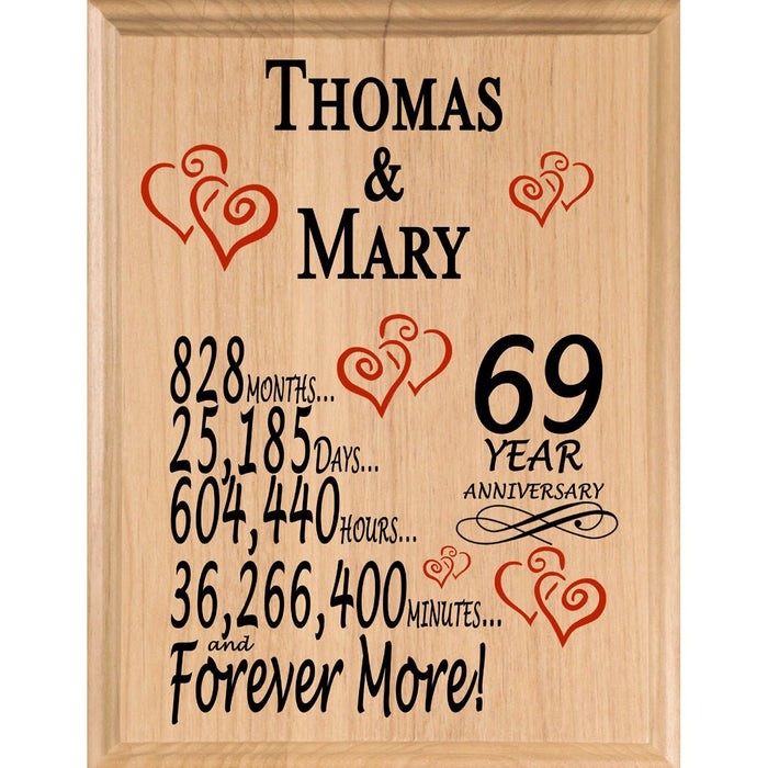 69 Year Anniversary