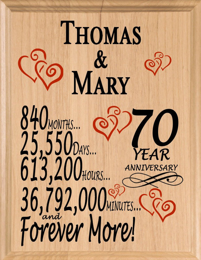 70 Year Anniversary