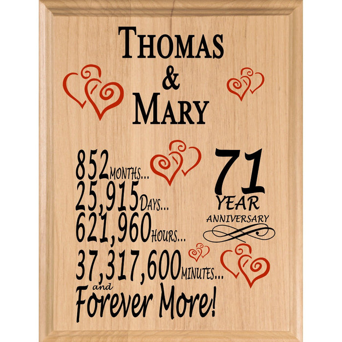 71 Year Anniversary