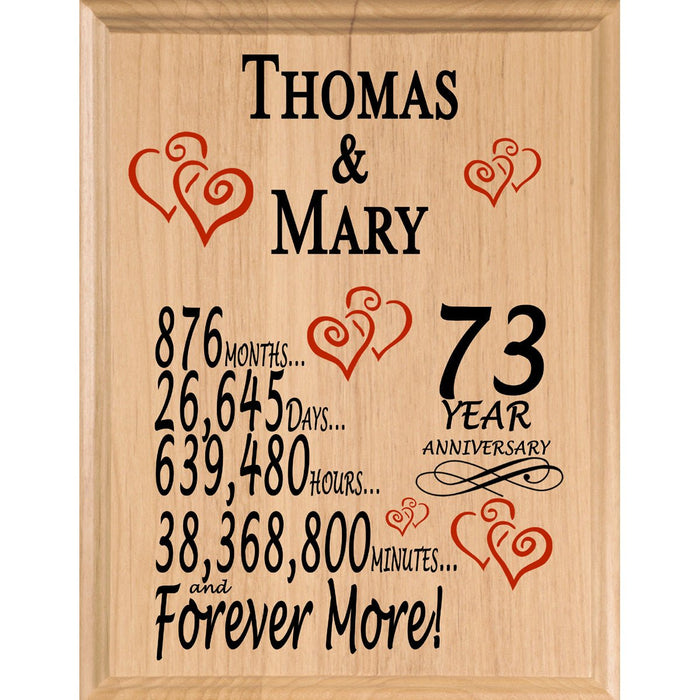73 Year Anniversary
