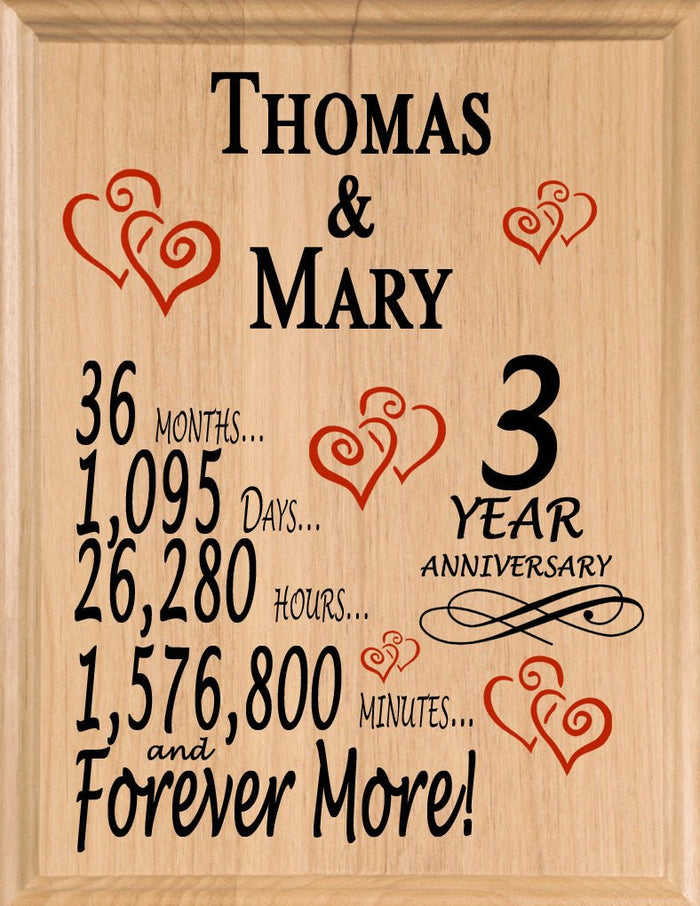 Personalized Anniversary Gift By Year Sign Custom Name & Year Gift For Couples Select Your Anniversary Year! - Broad Bay Personalized Gifts Shipped Fast